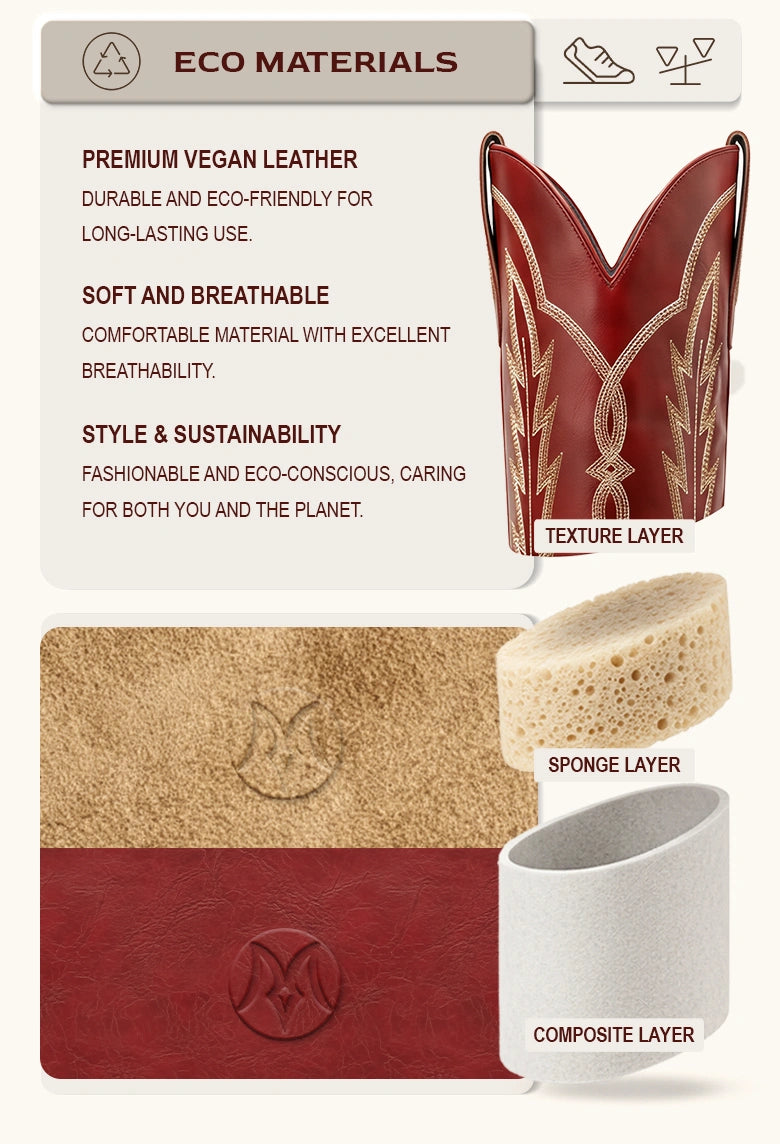 The Rosemary - Crimson Classic Tall Cowgirl Boots with Embroidery